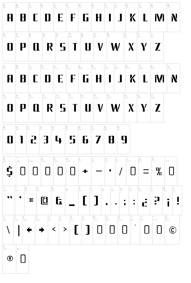 Braeside font map